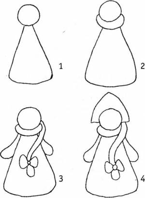 Рисунок снегурочка карандашом