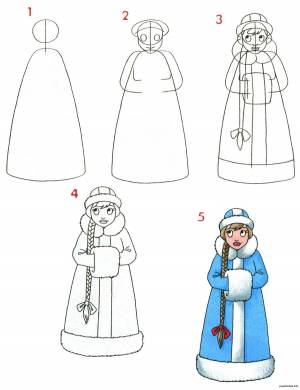 Снегурочка рисунок для детей карандашом