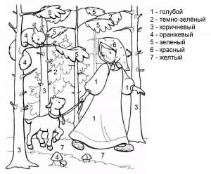 Сестрица Алёнушка и братец Иванушка