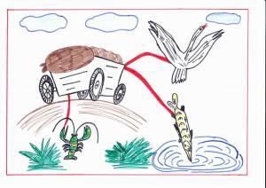 Рисунок к басне лебедь рак и щука раскраска