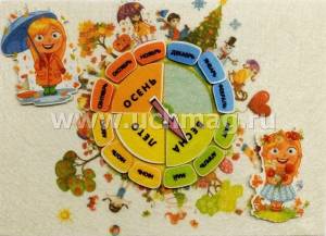 Круглый год