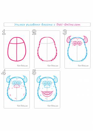 Как нарисовать Салли из Корпорации Монстров