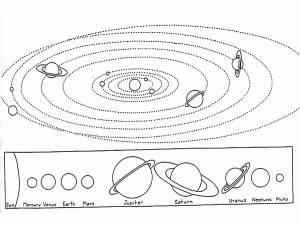 Раскраска солнечная система