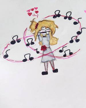 Интегрированные уроки по предметам Музыка и ИЗО