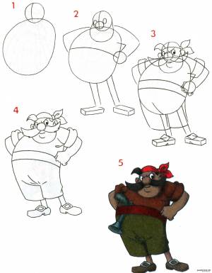 Бармалей рисунок для детей карандашом легкий поэтапно