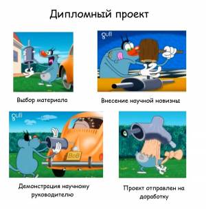 Огги и тараканы