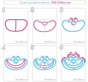 Как нарисовать чеширского кота