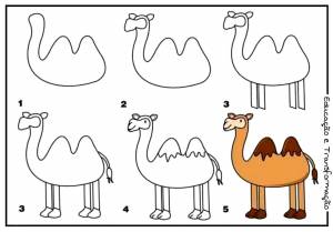 Поэтапное рисование животных жарких стран