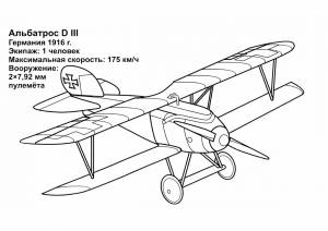 Раскраска Альбатрос D III