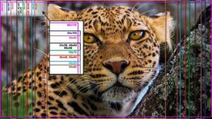 Вятские картины на холсте Крупным планом леопард морда на подрамнике