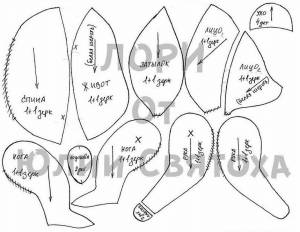Выкройка тедди Лемура Лори от Юлии Святоха