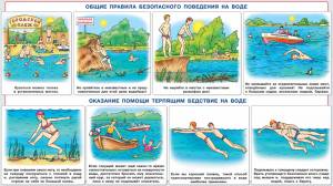 Основные правила поведения на воде в летний период для детей и взрослых