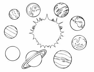 Раскраски Раскраска Солнечная система