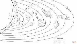 Раскраска Модель Солнечной системы