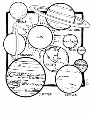 Раскраски Раскраска Планеты солнечной системы