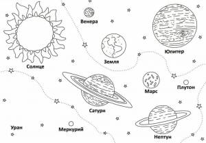 Раскраска Солнечная система включает в себя центральную звезду
