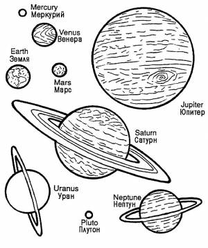 Раскраски Планеты солнечной системы