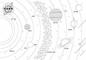 Картинки раскраски планет солнечной системы для детей с названиями