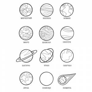 Раскраска Список планет солнечной системы