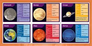 Раскраска Солнечная Система