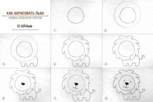 collage_как нарисовать льва