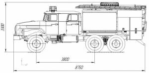 Пожарная автоцистерна