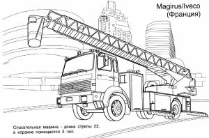 Раскраски Машины