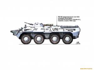 Обои Бронетранспортер БТР-80 Техника Военная техника, обои для рабочего стола, фотографии бронетранспортер, бтр, 80, техника, военная Обои для рабочего стола,  обои картинки заставки на рабочий стол