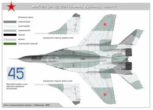Истребитель МиГ-29
