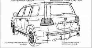 Раскраски Тойота ленд крузер 200