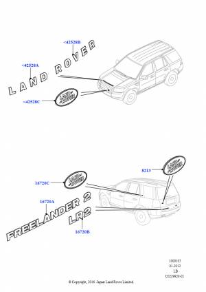 ПАСПОРТНАЯ ТАБЛИЧКА [LR058120] для Freelander 2 2006