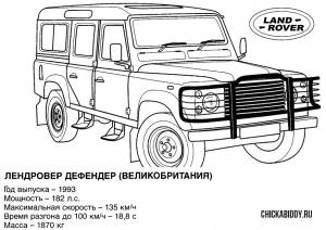 Land Rover Defender