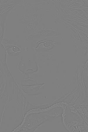 Актуальные методы ретуши кожи в фотошопе