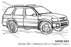 Раскраски Инфинити