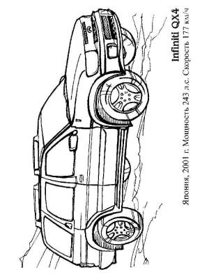 Раскраски Инфинити