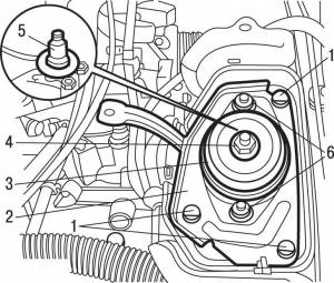 Эксплуатация и ремонт Пежо 307