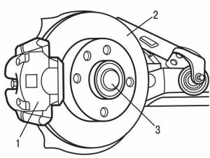 Эксплуатация и ремонт Пежо 307