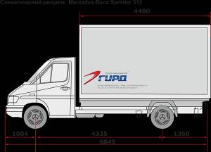 Sprinter 515 CDI Изотермический фургон