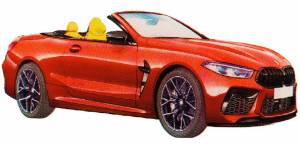 Раскраска BMW M8 Cabrio