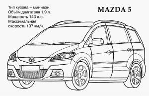 Раскраска Mazda 5