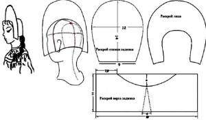 Творческий проект по технологии Кокошник