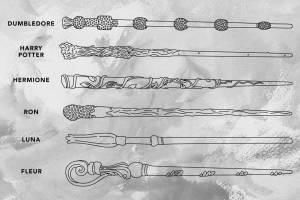 Раскраски Волшебная палочка гарри поттер