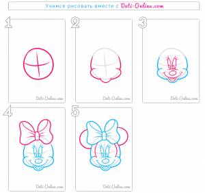 Как нарисовать Минни Маус
