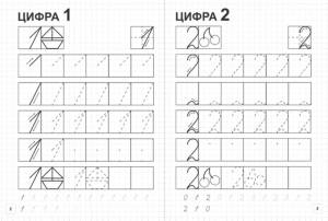 Прописи Цифры
