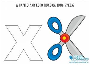 На что похожа буква Х