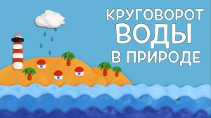 Про круговорот воды в природе