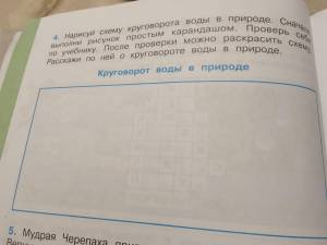 Нарисуй схему круговорота воды в природе сначала Выполни рисунок простым карандашом проверь себя по