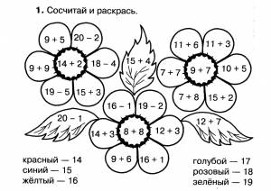 Раскраска Математическая цветочная композиция