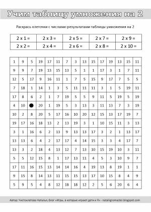 Игры, в которые играют дети и Я