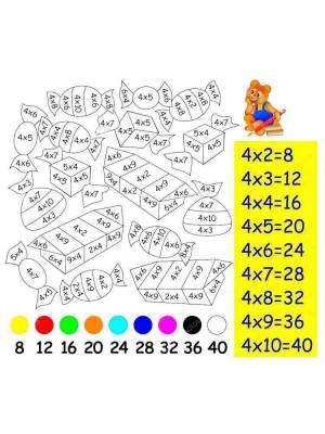 Раскраски таблица умножения